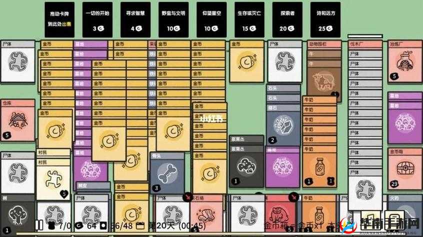 光元素副本攻略：不思议迷宫元素大陆通关秘籍