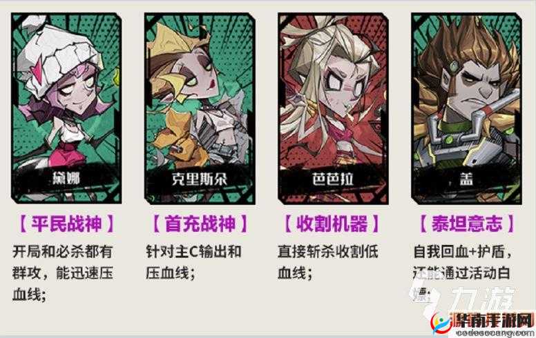 都市冒险高手黛娜技能强度详解