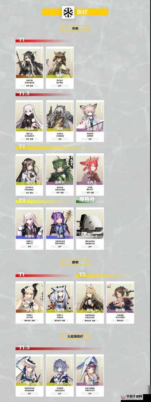 明日方舟石英强度深度解析