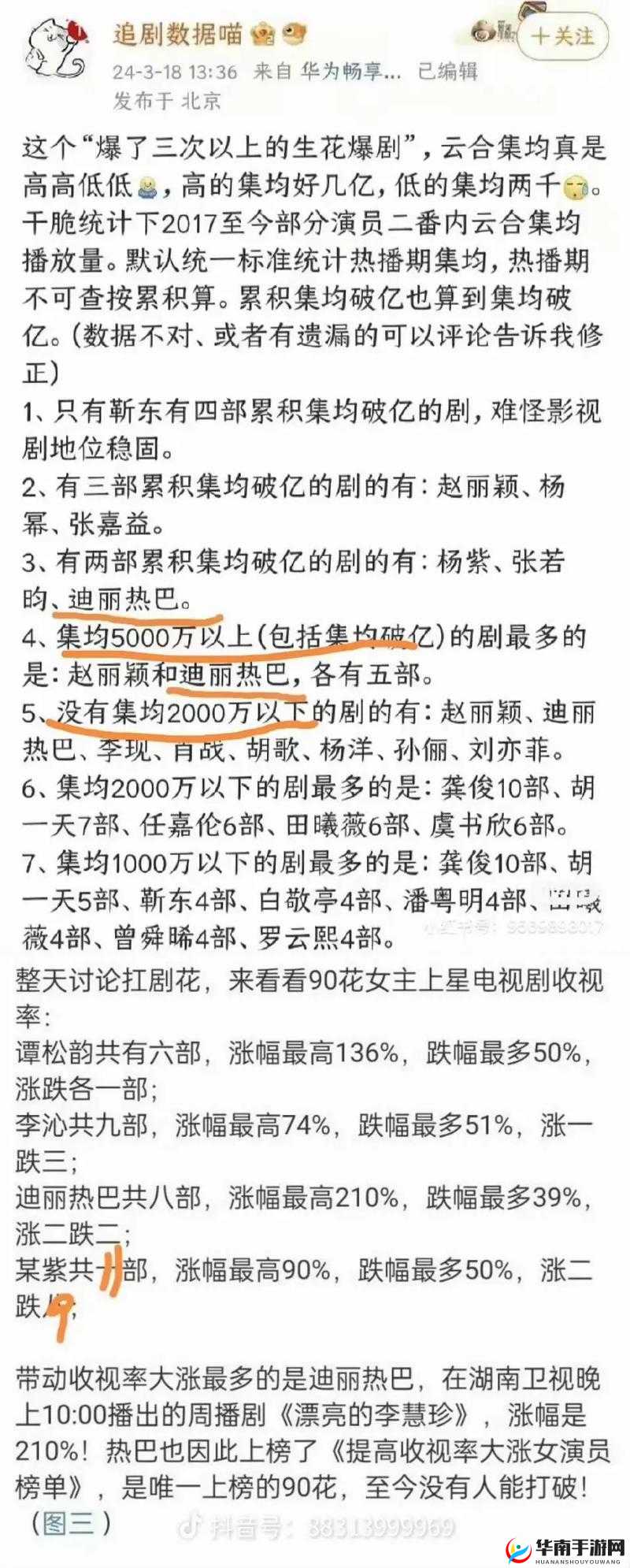 黑料社吃瓜爆料:娱乐圈、名人、热点事件全覆盖
