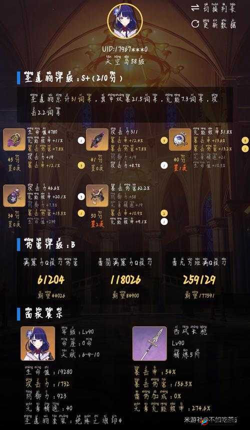 《雷电与智慧共生：原神雷电将军草神队最佳圣遗物推荐全解析》