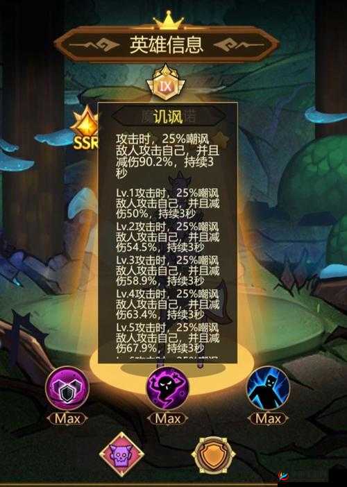 异世界当欧皇全SSR英雄强度简评