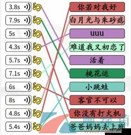 汉字找茬王游戏听音连梗曲攻略:通关技巧与秘籍分享