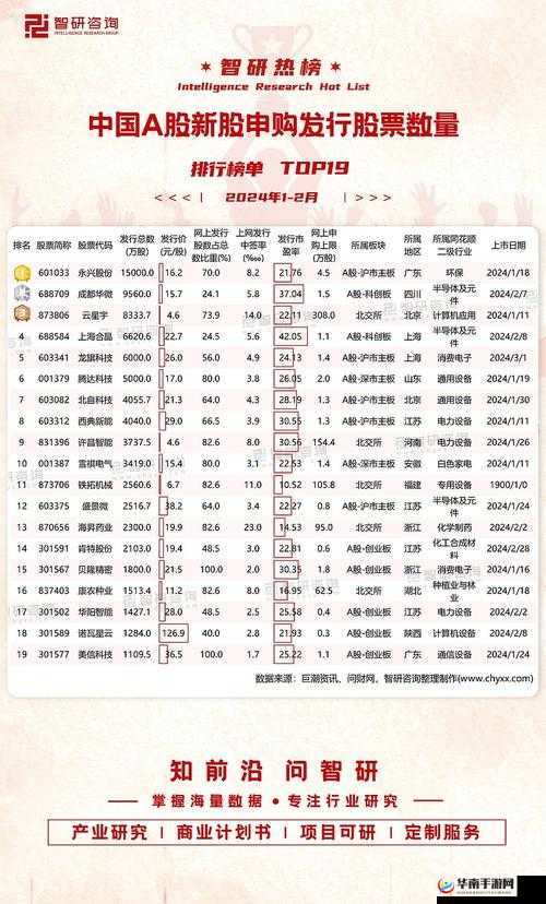 站长统计幸福宝 2020 排行榜：相关解读