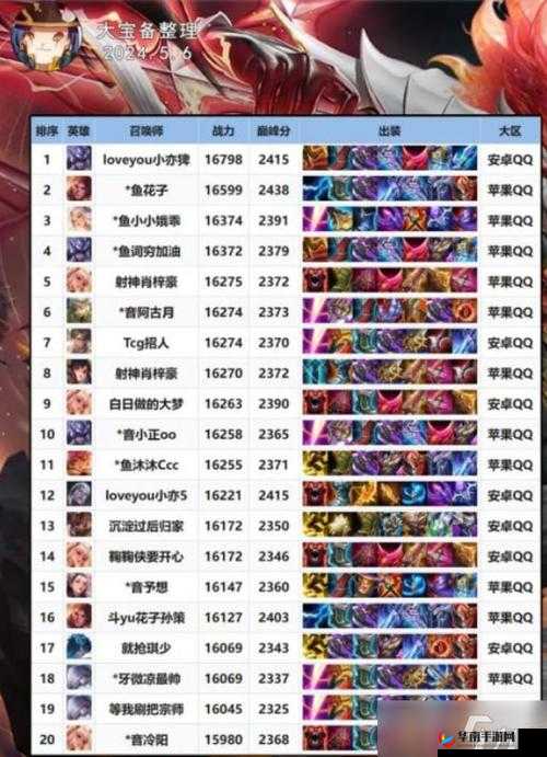 王者荣耀 XQ 赛后群访 不知火舞偷家并非大招而是即兴之举