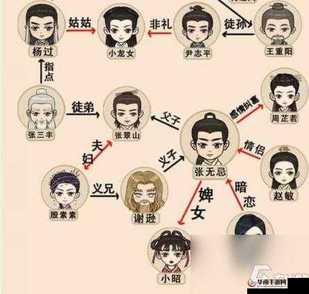 文字玩出花三碗不过岗通关秘籍全攻略