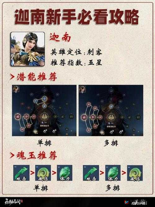 永劫无间手游迦南单排组排武器选择策略全析