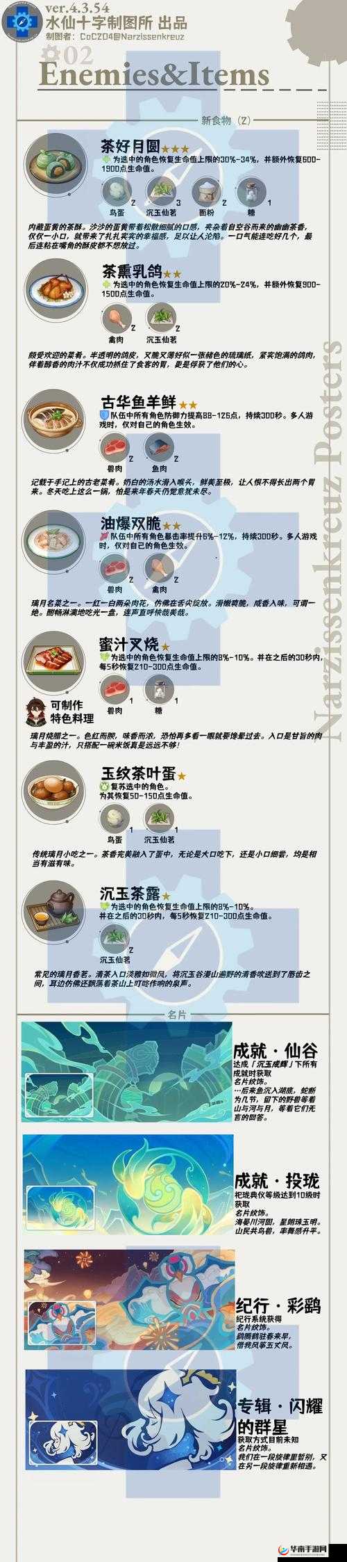原神茶香韵味饮品：秘制茶饮配方大揭秘