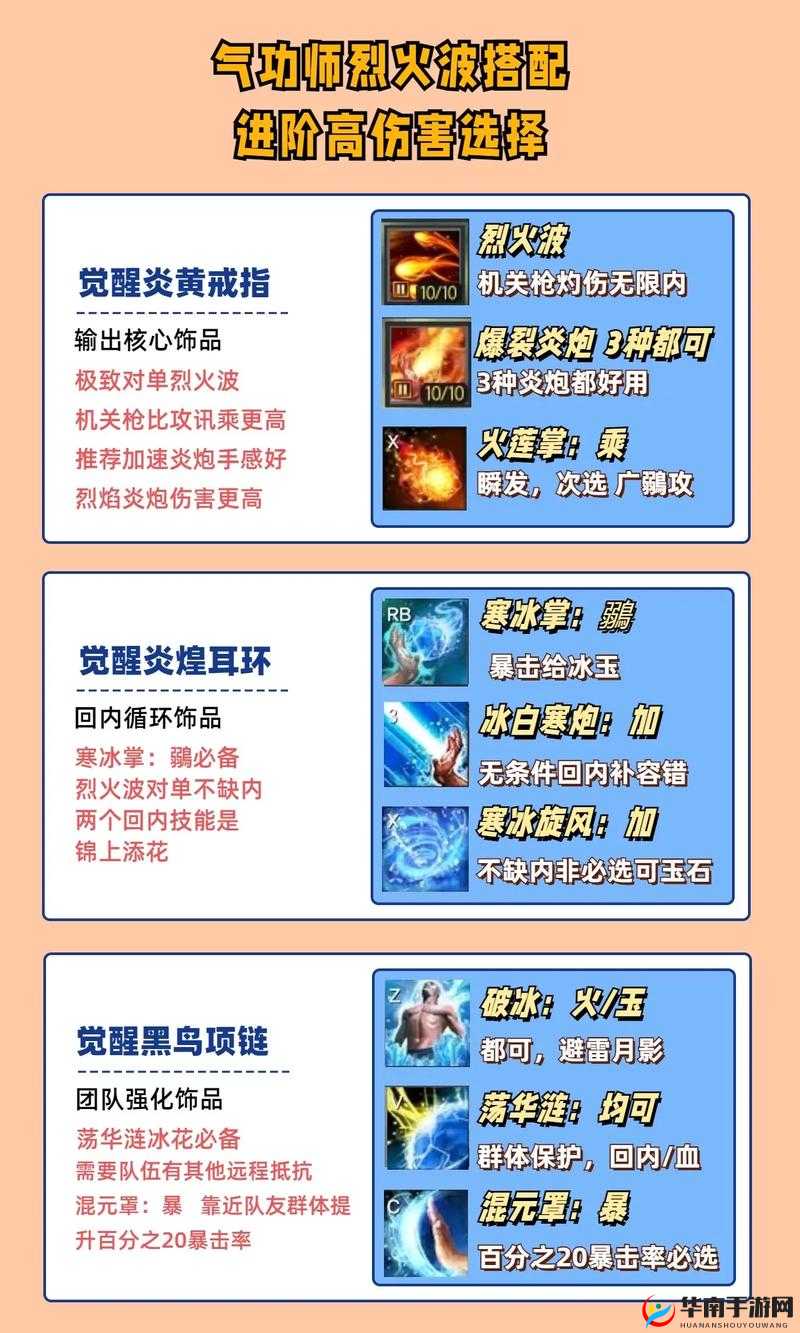 出海超人职业技能解析与玩法攻略：各职业技能玩法介绍