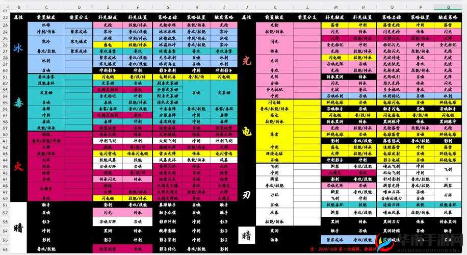 逃跑少年狐狸超进化攻略大全:技能进阶与战斗策略详解