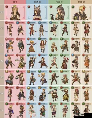 《悠久之树：玛丽斯角色深度解析——是否值得抽取？》