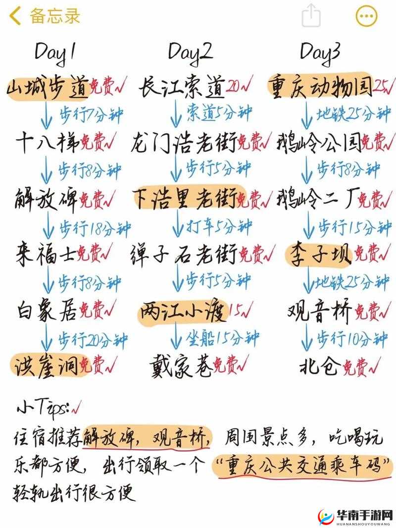 勇者龙舟跑跑：全面攻略指南与玩法秘籍