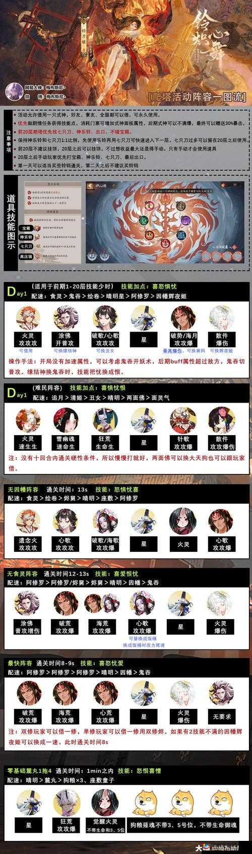 阴阳师铃彦姬最佳阵容搭配推荐