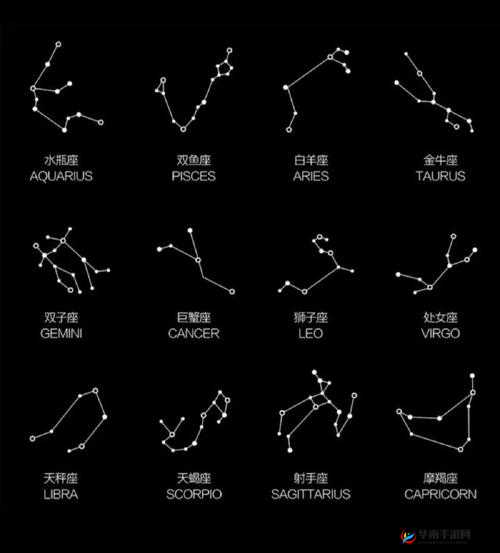 幻塔牧夫座星座连线攻略分享