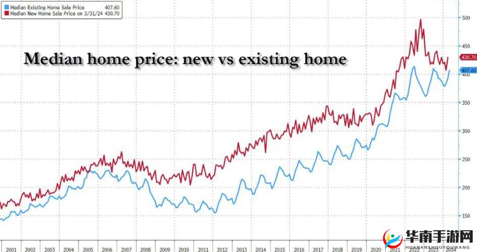 ZOOM 人牛 OKZOOM 美国发展态势分析