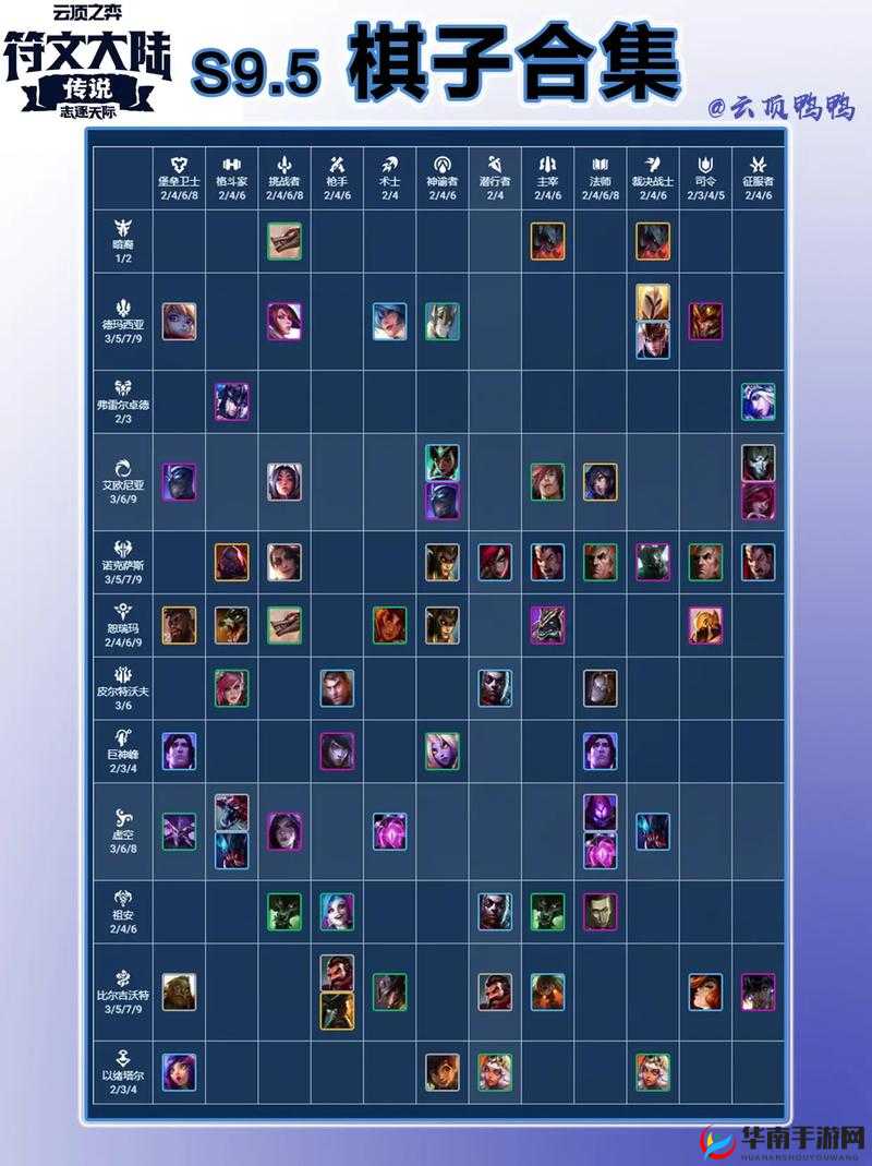 大主宰手游之柳狰深度剖析：技能与羁绊组合全面解读