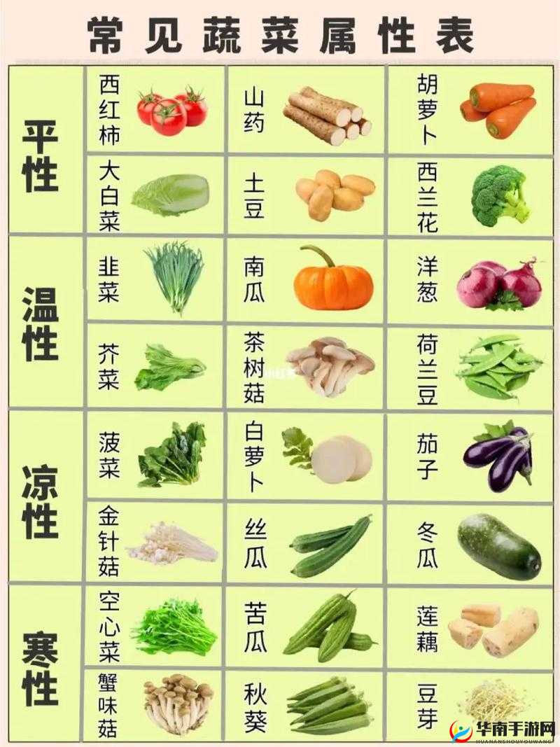 向日葵草莓秋葵黄瓜荔枝丝瓜的奇妙组合