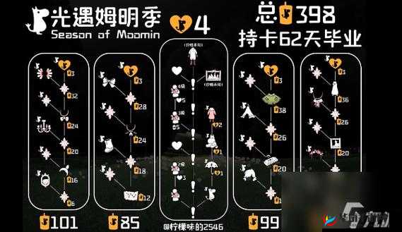 光遇曙光季兑换物品全览：最新兑换图指南