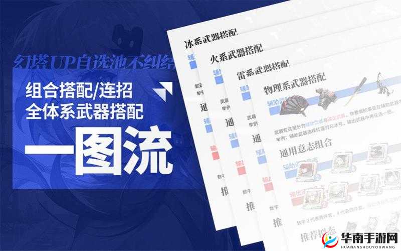 幻塔PVE奶妈武器搭配攻略:最佳武器组合提升治疗能力