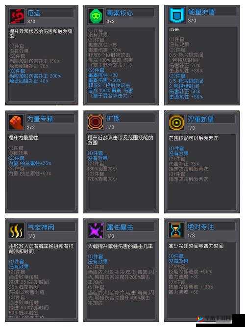 元气骑士宠物搭配推荐：最佳宠物组合攻略