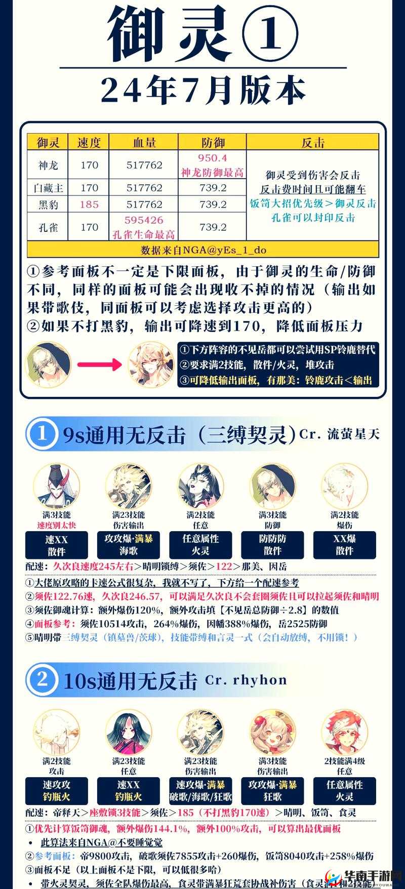 阴阳师御灵境之钥获取方法全解析