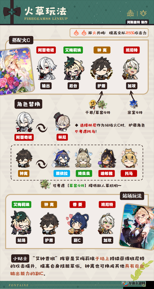 诺亚之心艾米莉亚阵容搭配攻略：最佳角色组合与战斗策略介绍