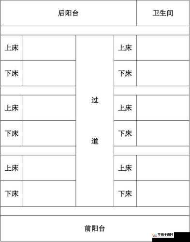 双点校园挑选宿舍床位技巧详解