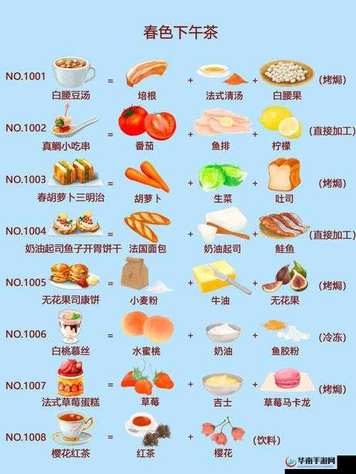 洋果子店rose起司香肠可丽饼卷1035的制作方法