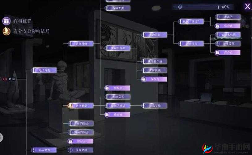 黑猫奇闻社探秘攻略：揭秘关卡之谜，快速通关指南