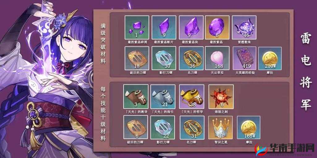 萌神战记称号获取方式及途径详细介绍