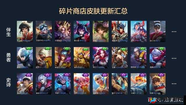 王者荣耀碎片商店更新，芈月、孙悟空等英雄皮肤上架