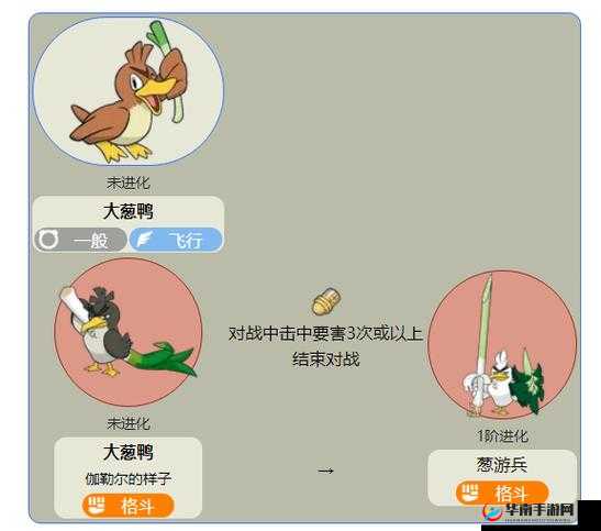 口袋妖怪复刻：大葱鸭属性大揭秘值得培养吗？