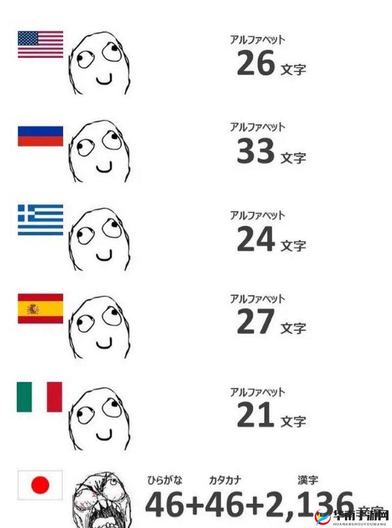 文字世界：父慈子孝通关秘籍