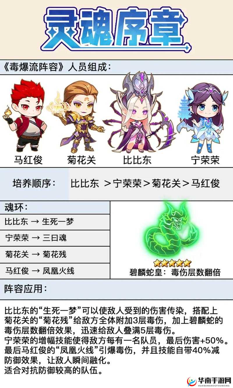 无限升级前期玩法攻略指南