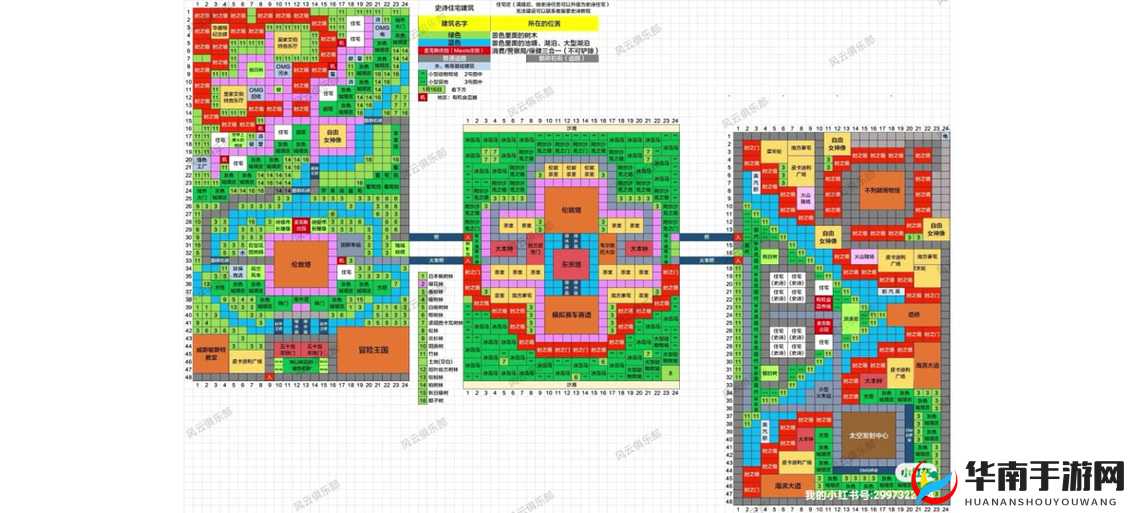 超实用模拟城市建设攻略技巧全方位规划秘籍