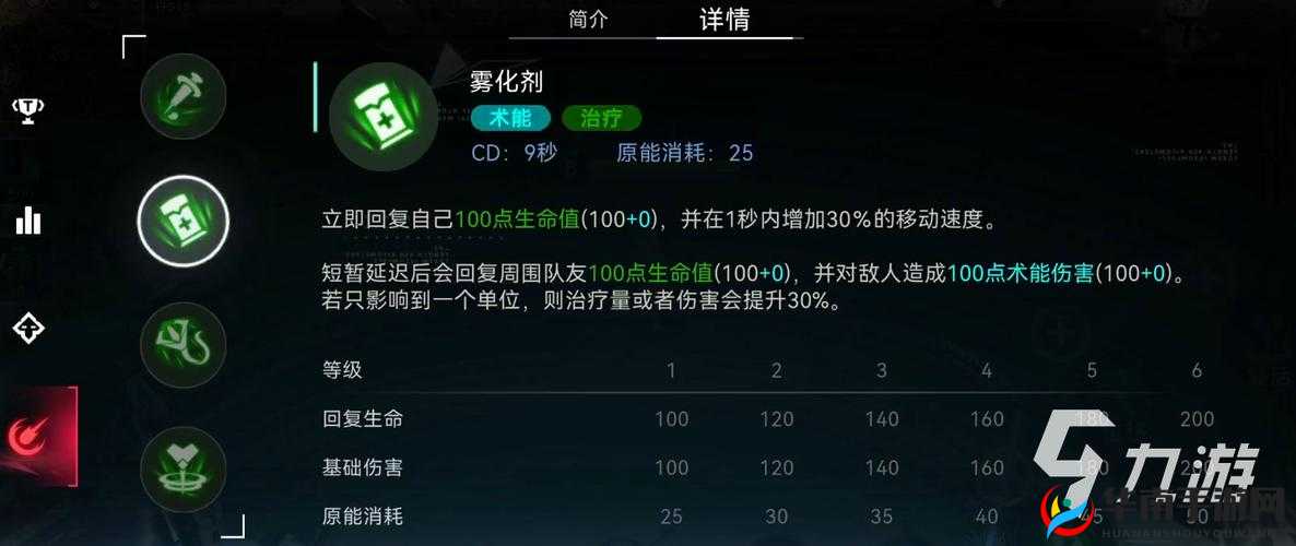 阿塔提斯茵佩芯片升级秘籍：全方位搭配攻略助你轻松提升性能表现与战斗力