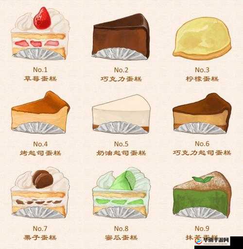 Rose糖煮栗子954：传统洋果店的独家秘制甜品制作方法