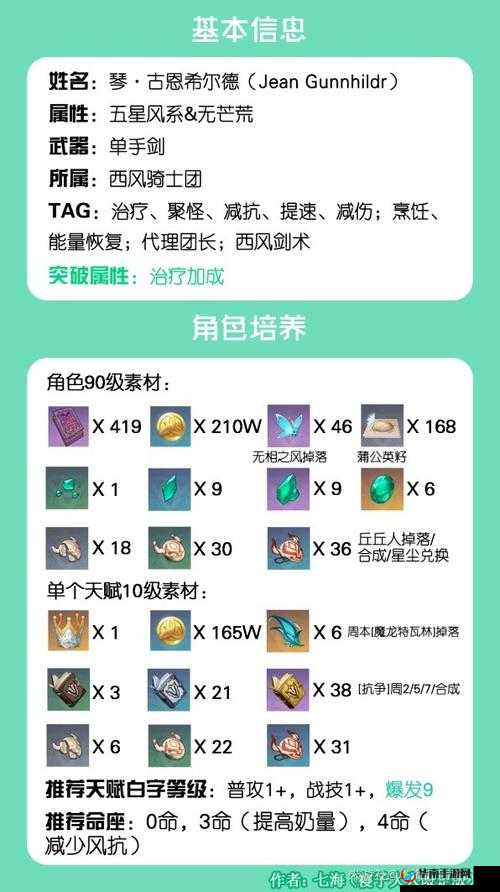 《江湖征途：秋水淬炼培养全攻略秘籍》