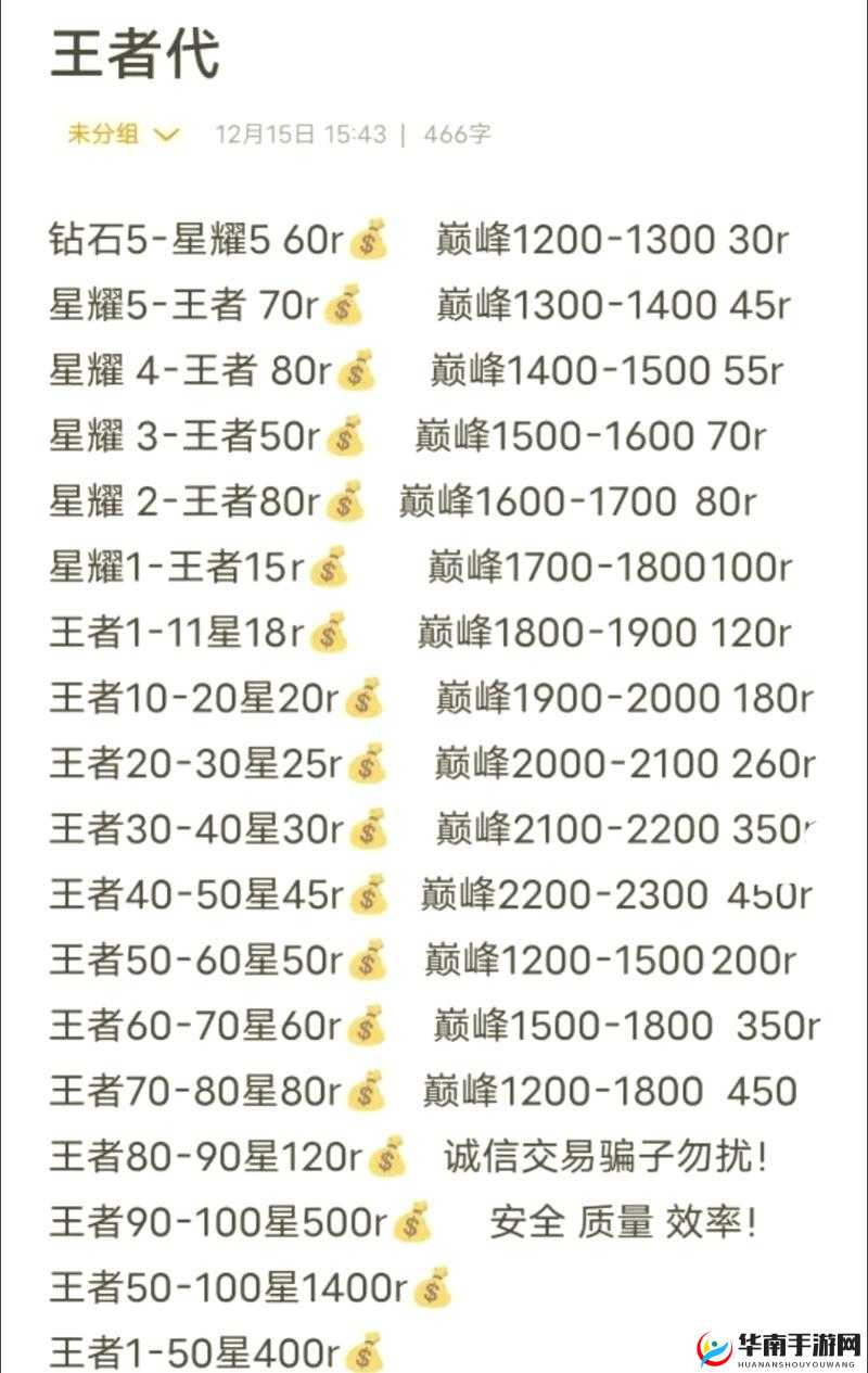 王者荣耀升星技巧全汇总，助你轻松踏上王者之路