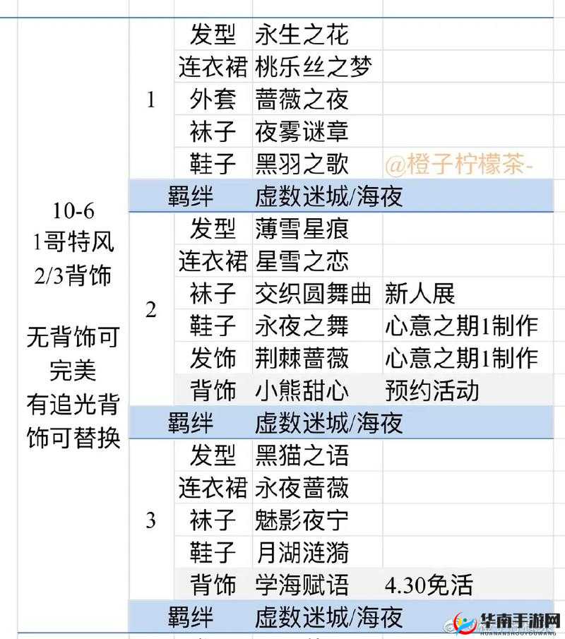 以闪亮之名玩呐挑战 8-10 必过秘籍：全方位通关攻略大揭秘