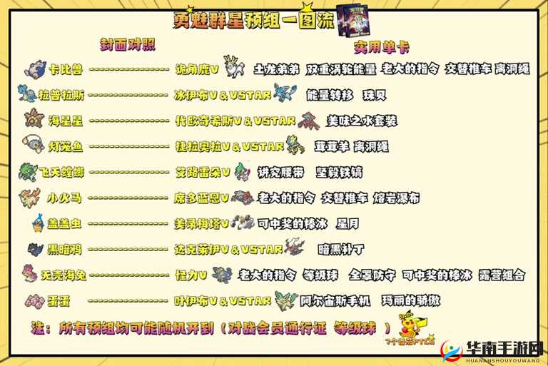 常见去吧皮卡丘常规阵容大揭秘与强力推荐