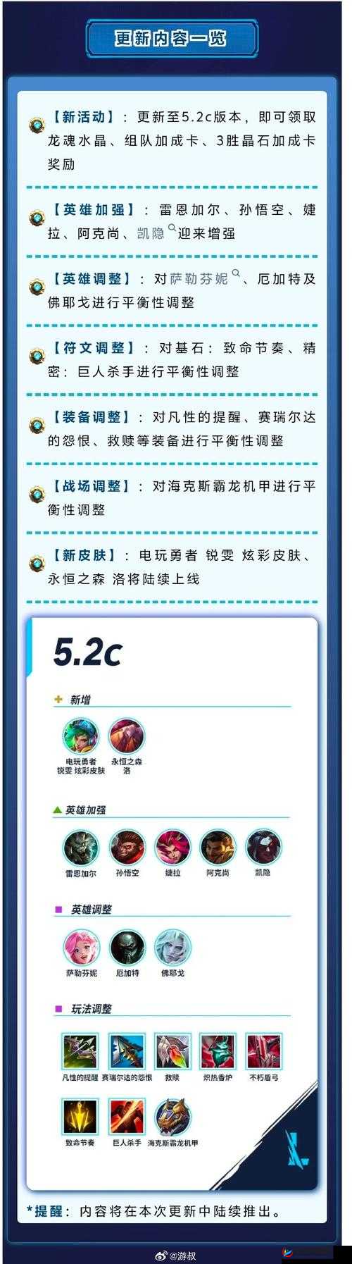 LOL手游亚索打野攻略：解析英雄定位与实战技巧探索