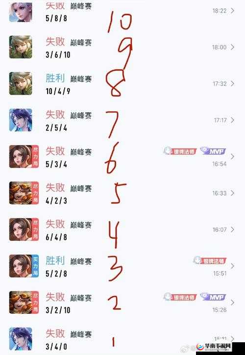 荣耀新国武将升级攻略：快速突破等级壁垒分享