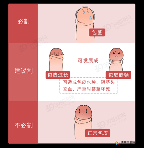 男人割皮包后为何要手举着样子及原因