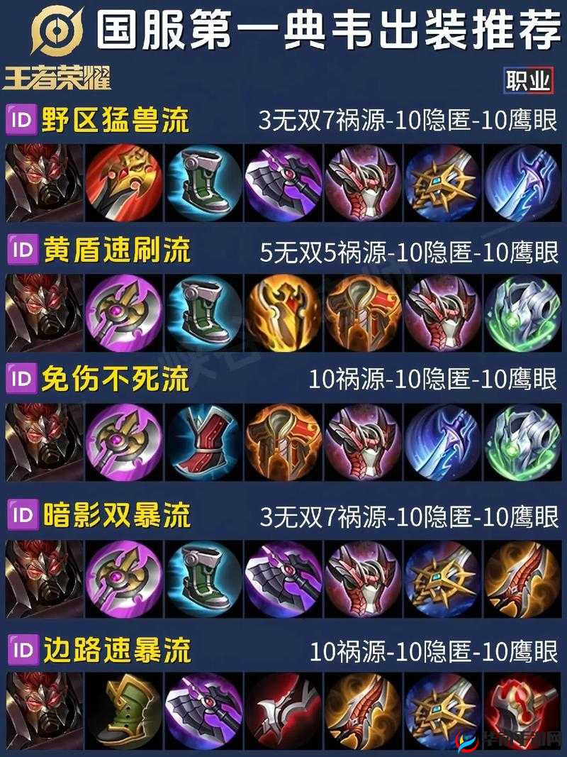 典韦大招在手，王者峡谷大杀四方必学套路