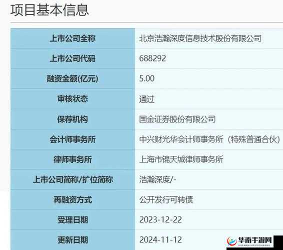 国精产品一区一区三区 MBA 下载及相关资源推荐