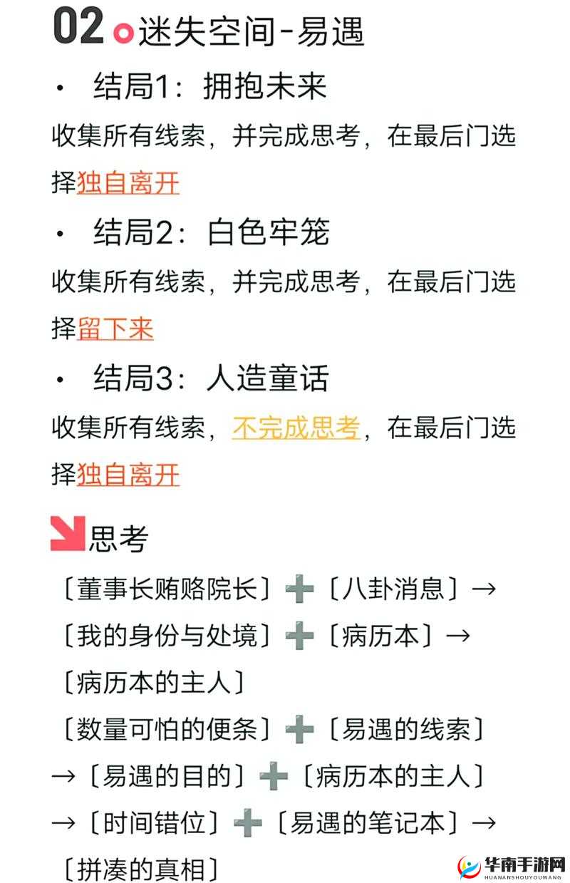 揭秘怪谈猫女之夏通关攻略与秘籍全解析