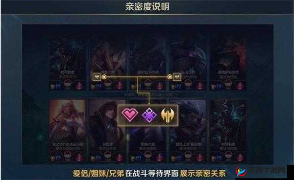 LOL手游亲密关系展示攻略:深度解析如何显示你的专属羁绊关系