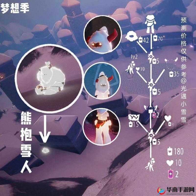 解析光遇熊抱雪人先祖位置与兑换图览，全方位攻略指引你找到隐藏宝藏