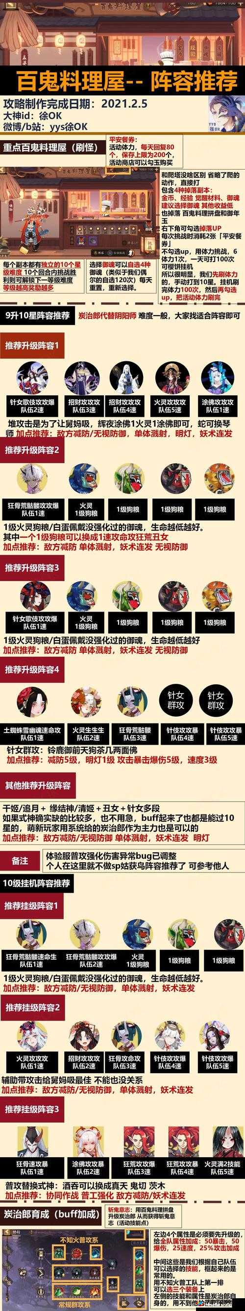 阴阳师刃之修行图流：活动攻略大全与游戏指南建议